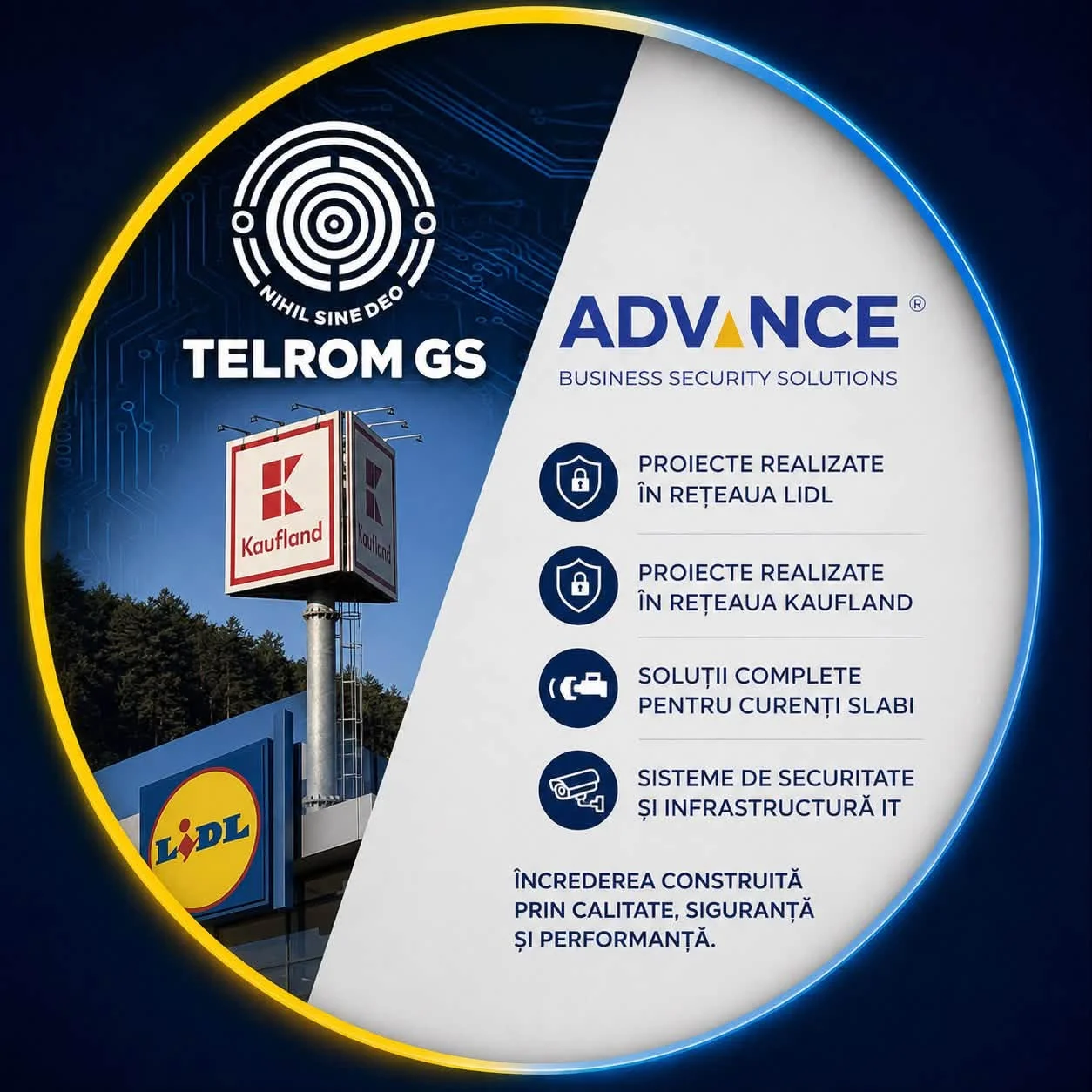 Kaufland Sighișoara – Control Acces și Detecție Efracție